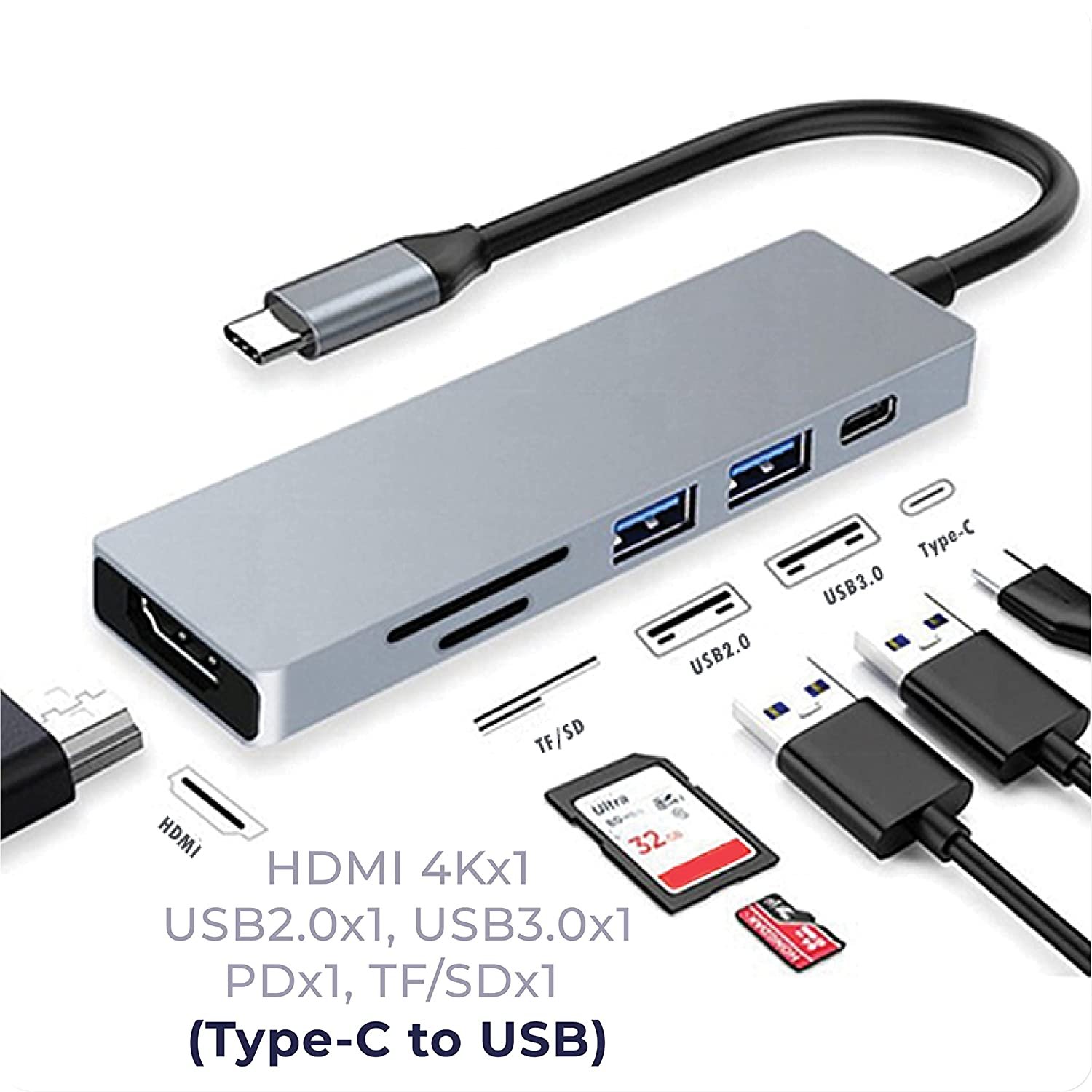 Aluminum Alloy Case 6 in 1 Multifunction USB Docking Station with HDMI,USB 3.0 Port,USB Port,PD3.0,SD and TF Card,USB-C to C Hub for Laptop,Moblie,LCD,Tablet,Ipad. - Royal Computer Solution